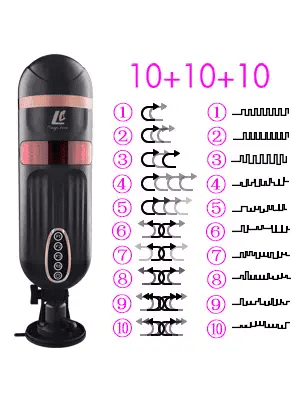 Buy 10 Powerful Heating Masturbator online in India at the best price